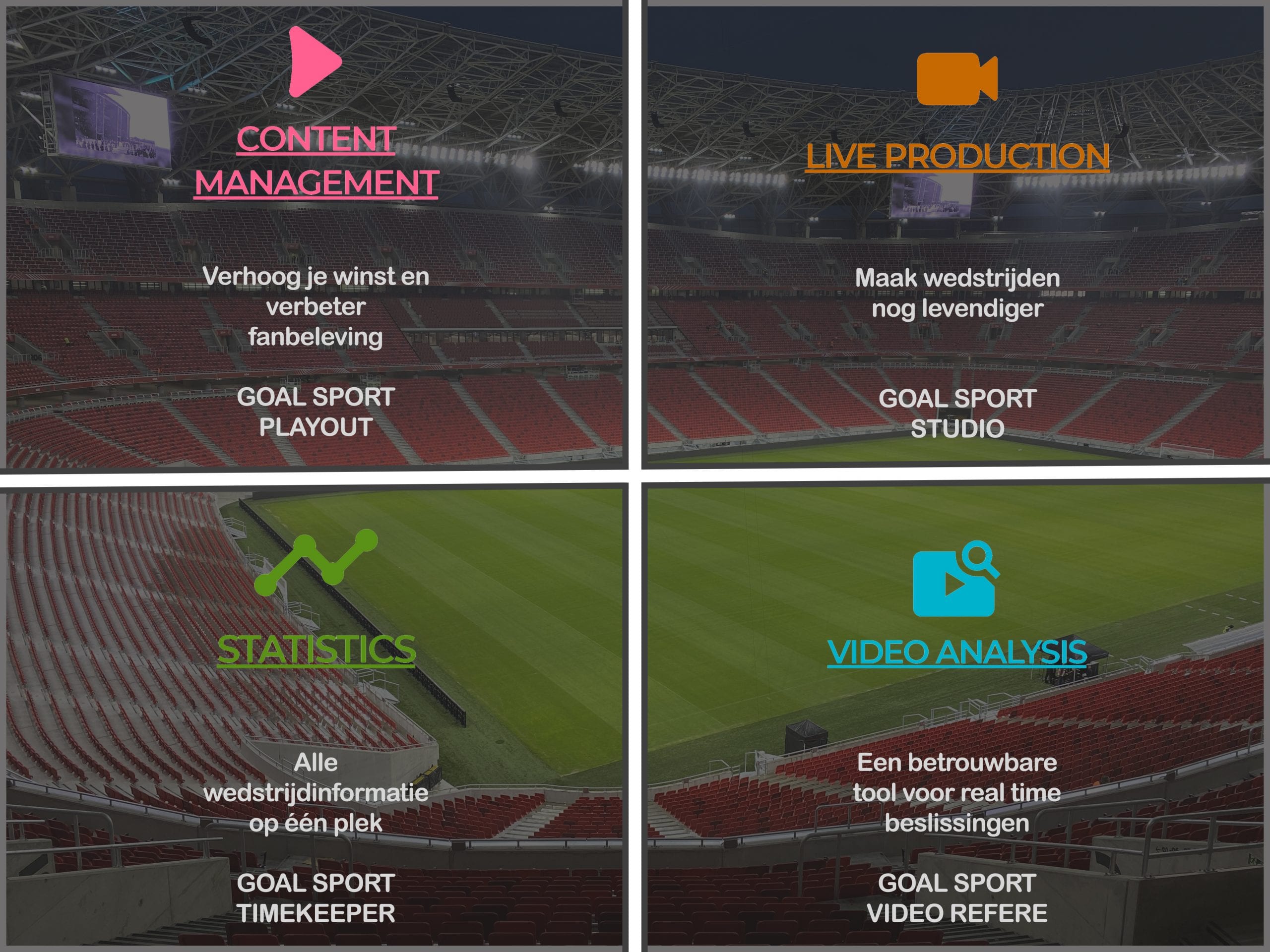 Axitour is per heden leverancier van Goal Sport Software voor content management in stadions 